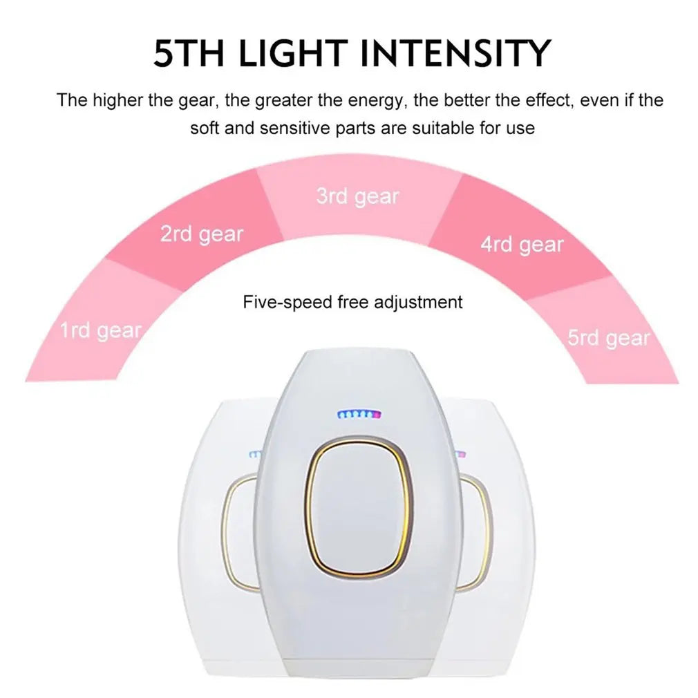 GlowSilk Laser Epilator