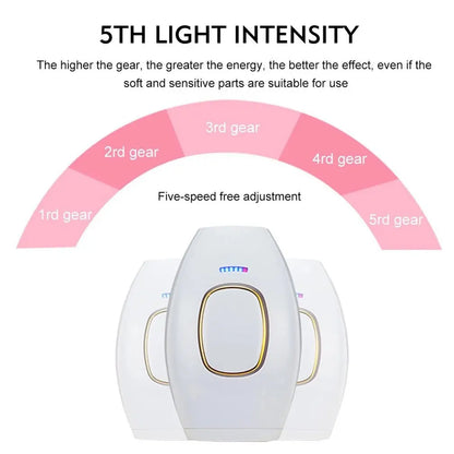 GlowSilk Laser Epilator
